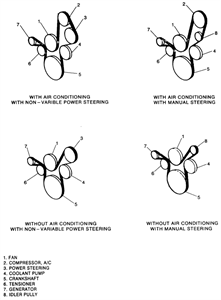SOLVED: I need a serptentine belt diagram for a 1995 - Fixya