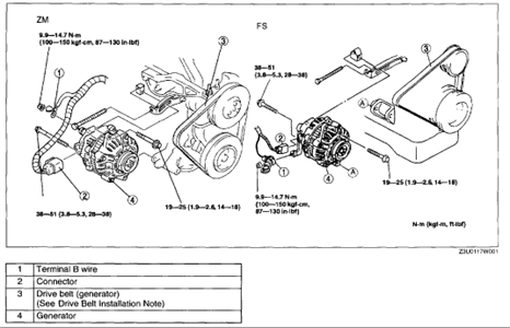 SOLVED: I need a belt diagram for - 2002 mazda protege - Fixya