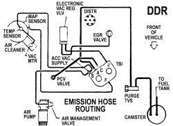 Vacuum lines diagram for 2000 blazer 4x4 - Blazer | Fixya