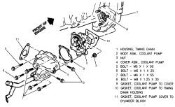 1997 NISSAN TRUCK CHANGE FUEL PUMP - Fixya