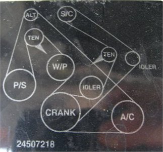 Pontiac Sunbird Engine Diagram - Wiring Diagram
