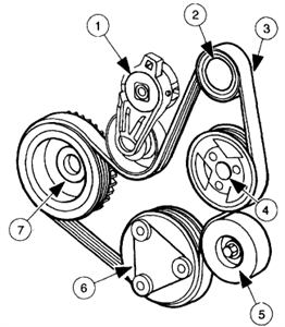 SOLVED: Serpentine belt diagram for 2000 ford escort - Fixya