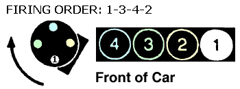 1997 honda accord 2.2 liter spark plug fireing order - 1997 Honda