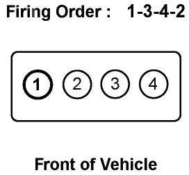 SOLVED: Firing order diagram for 98 toyota camry - Fixya