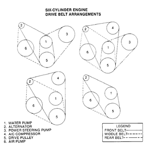 SOLVED: Belt diagram for a 1989 jeep comanche - Fixya