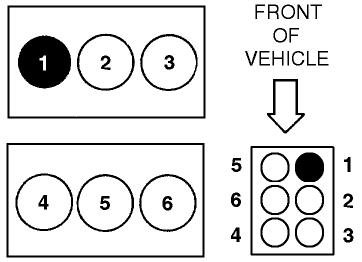 SOLVED: Firing order for 2000 Ford Taurus - 2000 Ford Taurus | Fixya