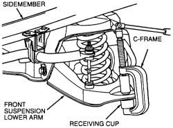 Front suspension for 1998 Ford F-150 4x4 diagram - Fixya