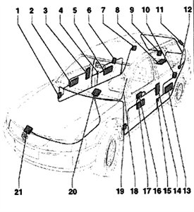 SOLVED: 1999 volkswagon passat the fuses are good the - Fixya
