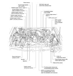 Diagram available for 01 Nissan Xterra Knock Sensor location? - Fixya