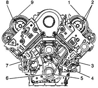 SOLVED: Image of 2001 olds 3.5 aurora timing chain - Fixya