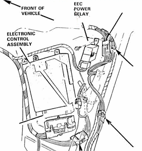 SOLVED: How exactly do I replace my 94 mustang 3.8 v6 - Fixya