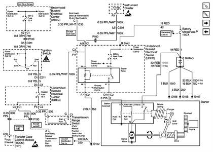Neutral Safety Switch Wiring Diagram Chevy - Wiring Site Resource