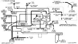2001 Dodge Ram 2500 Diesel Vacuum Diagram - Wiring Site Resource
