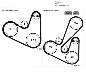 peugeot 306 fan belt diagram Questions & Answers (with Pictures) - Fixya