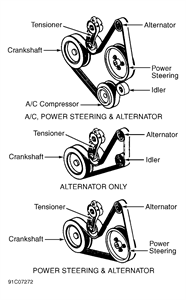 1998 Ford Escort Serpentine Belt Diagram - Wiring Site Resource