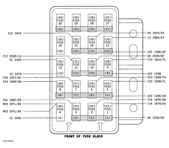 2004 Jeep Wrangler Fuse Box Diagram - Wiring Site Resource