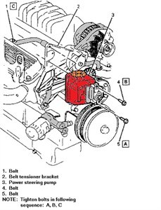 1998 Chevy Silverado Power Steering Pump Diagram - Wiring Diagram Database