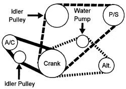 SOLVED: Timing diagram 3rz-fe engine - Cars & Trucks | Fixya