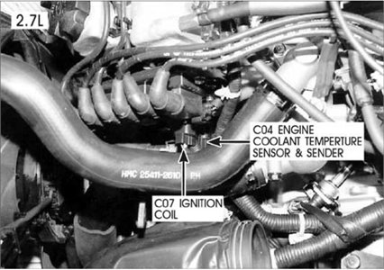 SOLVED: I need to know the location speed sensor hyundai - Fixya