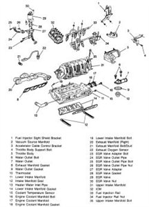 SOLVED: Torque Spec for '99 Chevy C1500 5.7L engine lower - Fixya