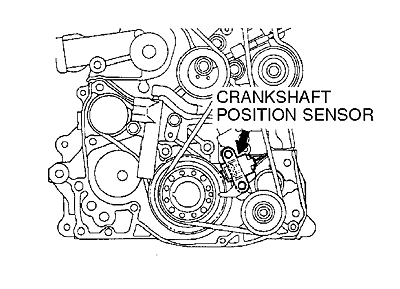 SOLVED: 2002 mitsubishi gallant crank sensor location - Galant | Fixya