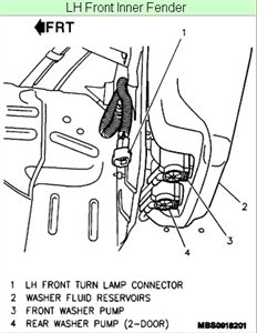 SOLVED: I have a 93 GEO Metro Basic... I turn the turn - Fixya
