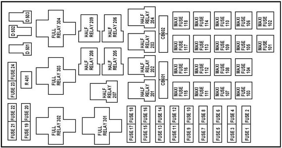 SOLVED: Fuel pump relay location 01 F-150 - Fixya