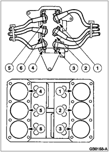 SOLVED: 1998 ford f150 spark plug wiring diagram - Fixya