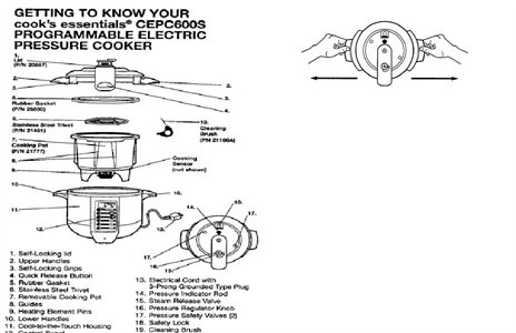 SOLVED: I have a Cook's Essentials Pressure Cooker. - Fixya
