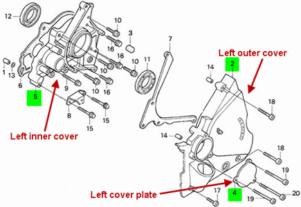 1992 Honda CB 750 Nighthawk fuel line routing - Fixya