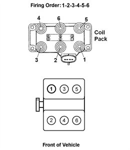 2000 Mazda Mpv Engine Diagram