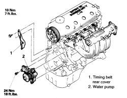 SOLVED: Need to change the water pump. - Fixya