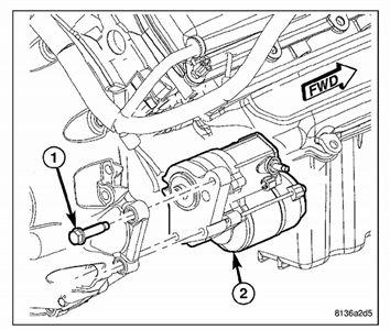 How do you replace the starter on a 2006 dodge magnum - Fixya