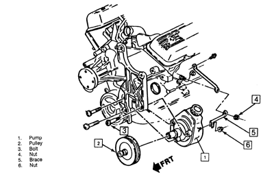 SOLVED: 1996 Camaro Z28 V8 Looking for fuel pump relay - Cars & Trucks