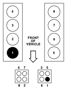 SOLVED: Need wiring schematics ford explorer with 4.0 - Fixya
