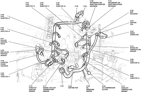 SOLVED: Where is the temperature sensor for a ford e-150 - Fixya