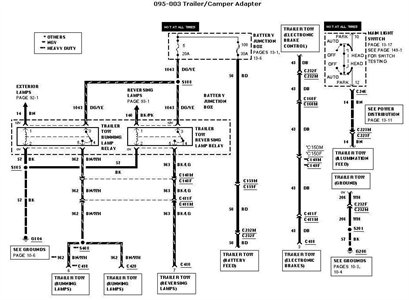 2001 F150 Trailer Wiring Diagram - shuriken-mod