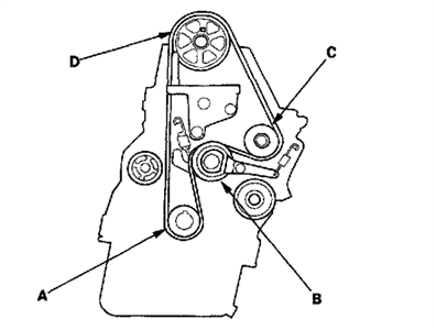 Timing belt marks for honda accord with 2.3L - Fixya