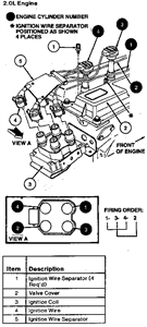 SOLVED: Vacuum diagram for a 1998 mercury mystique 4 cyl - Mystique | Fixya