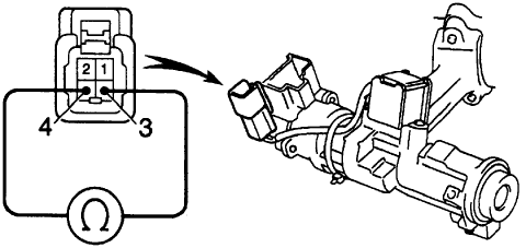 SOLVED: 1993 toyota landcruiser brake problem - Fixya