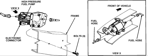 1984 Ford E350 Wiring Diagram / No Spark 1986 E350 7 5 Advice Needed