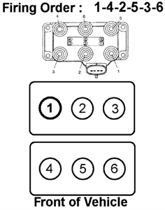 Spark plug wire diagram for 1997 mazda mpv 4wd v6 - Cars & Trucks | Fixya