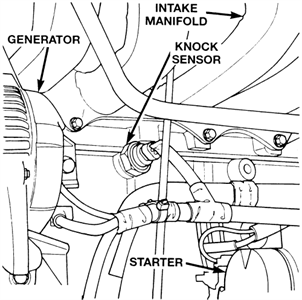 SOLVED: Remove the spark knock sencer on a 1997 dodge - Fixya
