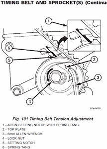 SOLVED: Need timing mark info for a 2002 jeep liberty 3.7l - Fixya