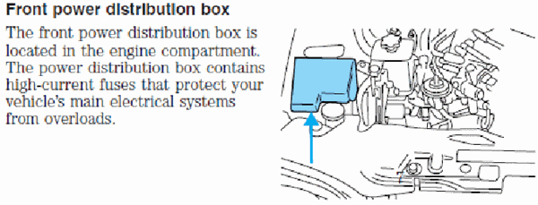 [DIAGRAM] 1990 Mercury Topaz Fuse Box Diagram - WIRINGSCHEMA.COM
