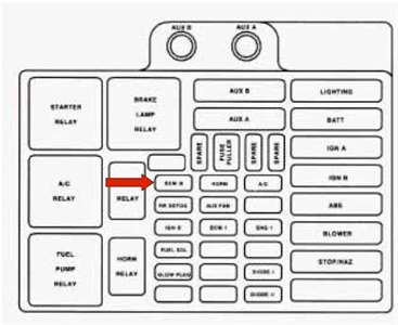 SOLVED: 1997 Chevy Suburban Changed fuel pump fuel filter - Fixya