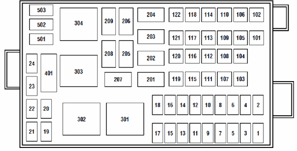 [DIAGRAM] Fuse Box Diagram For 02 Ford Windstar - WIRINGSCHEMA.COM