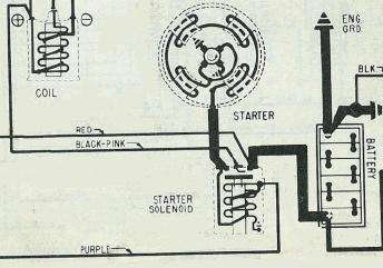 SOLVED: Wiring diagram for 454c.i starter - Chevy | Fixya