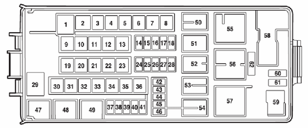 2002 Ford Explorer Xlt Interior Fuse Box Diagram | Billingsblessingbags.org