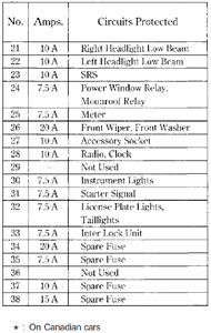 Engine diagram 1997 oldsmobile 88 - Fixya